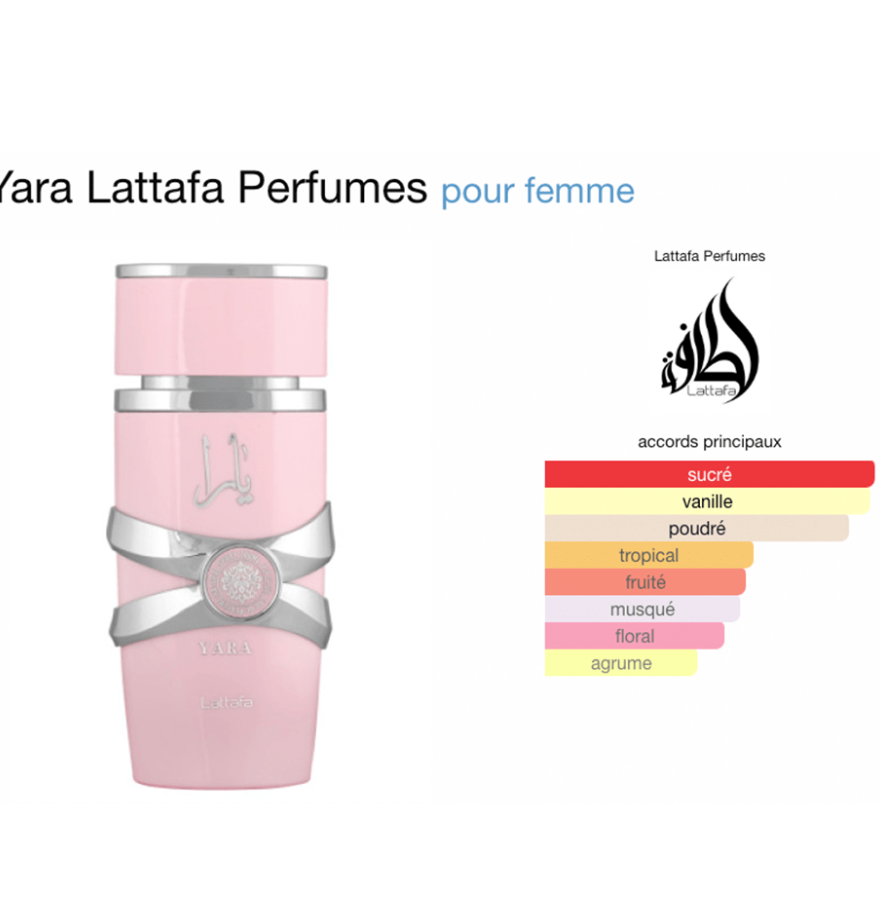 Yara rose-Dubaï-eau de parfum 100ml